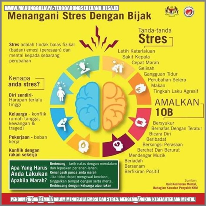 Wellness Bukan Hanya Fisik: Peran Emosional dan Mental