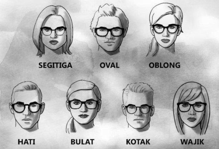 Tes Logika Gambar: Pilih Bentuk yang Paling Sesuai