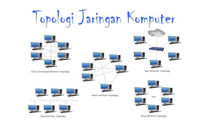 Tes Logika Gambar: Pilih Bentuk yang Paling Sesuai