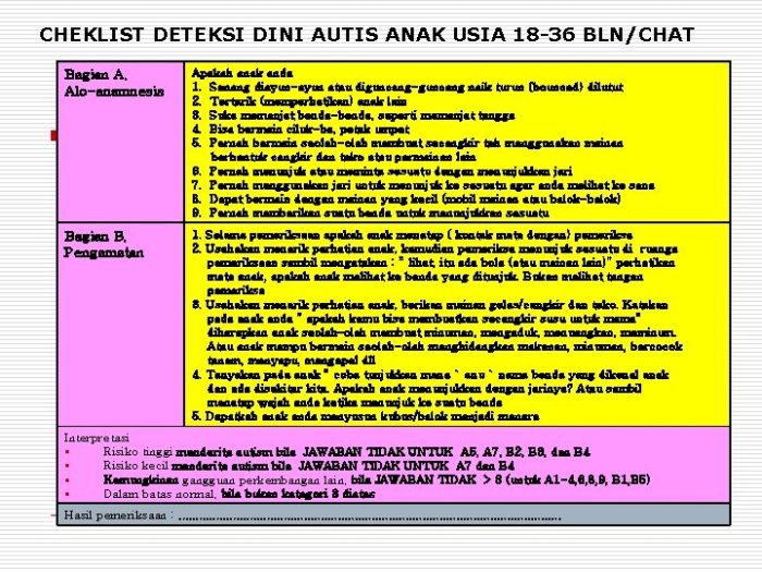 Autis anak dini deteksi materi plb kita Deteksi Dini Autisme: Gejala pada Anak Usia Dini