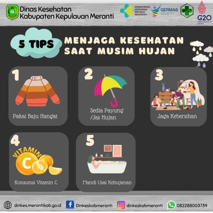 Hujan musim kesehatan menjaga Hujan musim kesehatan menjaga