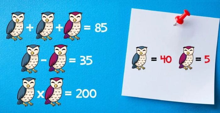 Tantangan Tes IQ Hari Ini: Jawab dalam 1 Menit
