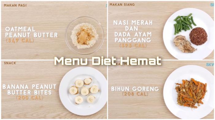 Rencana Diet Sehat 7 Hari yang Mudah Diikuti
