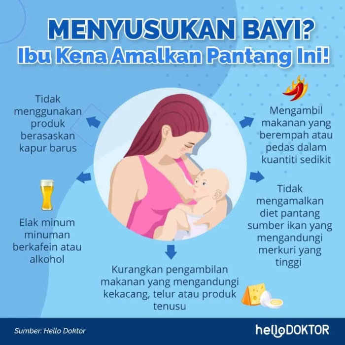 Contoh Menu Bagi Ibu Menyusu Dalam Pantang - JerimiahqoChoi Contoh Menu Bagi Ibu Menyusu Dalam Pantang - JerimiahqoChoi