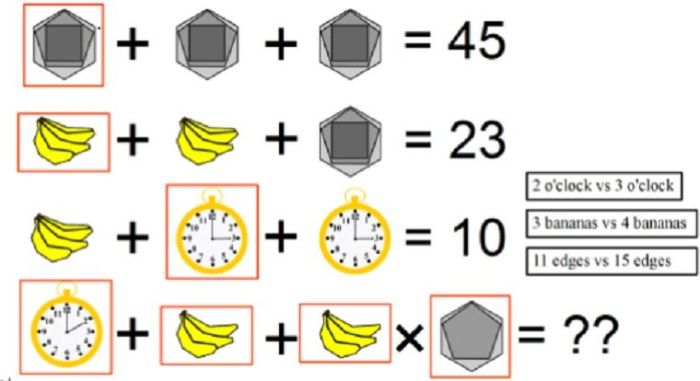 Tes Logika dan IQ di Dunia Pendidikan