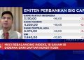 Dihantam Isu MSCI dan Perang, Saham Sektor Mana yang Berpotensi Menguntungkan?