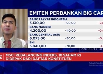 Dihantam Isu MSCI dan Perang, Saham Sektor Mana yang Berpotensi Menguntungkan?