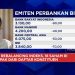 Dihantam Isu MSCI dan Perang, Saham Sektor Mana yang Berpotensi Menguntungkan?