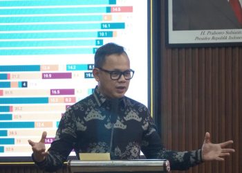 Wamendagri Bima Arya Dorong Mahasiswa Menjadi Aktivis Berdaya Saing Global dan Nasionalis