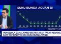 Investasi Unggulan Manajer Investasi Saat Pasar Menghadapi Perang dan Kebijakan Fiskal