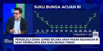 Investasi Unggulan Manajer Investasi Saat Pasar Menghadapi Perang dan Kebijakan Fiskal