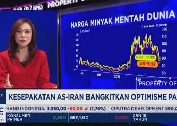 Investor Pantau BI Rate dan Ulasan MSCI IHSG Serta Melemahnya Rupiah