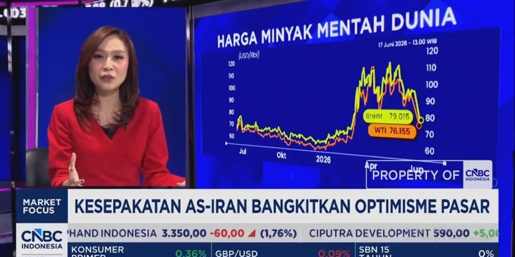 Investor Pantau BI Rate dan Ulasan MSCI IHSG Serta Melemahnya Rupiah