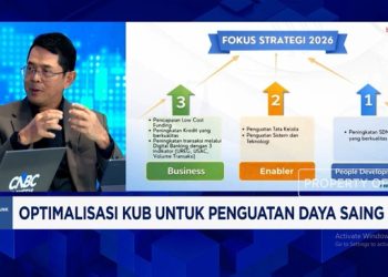 Strategi Bank Jatim untuk Sinergi KUB yang Menguntungkan BPD