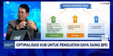 Strategi Bank Jatim untuk Sinergi KUB yang Menguntungkan BPD