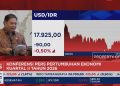 Ekonomi Indonesia H1-2026 Tumbuh 5,45%, Peringkat Tertinggi di ASEAN