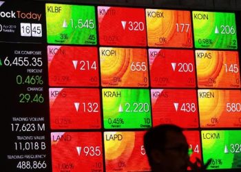 Hapusnya Harga Minimun Saham BEI Sebabkan IHSG Anjlok 1 Persen