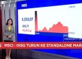 MSCI Bikin Cemas, IHSG Anjlok 11 Persen dan Rupiah Capai 18000 Per Dolar AS