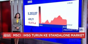 MSCI Bikin Cemas, IHSG Anjlok 11 Persen dan Rupiah Capai 18000 Per Dolar AS